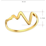V Shaped Design Ring For Women Gold / Silver - Kalsord