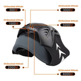 Tactical Fitness/Sports Running/Cycling/Training Mask Men/Women with Airflow Control